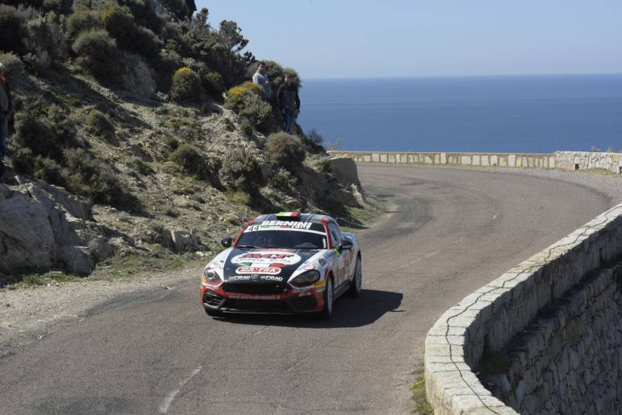Rally Corsica 2019